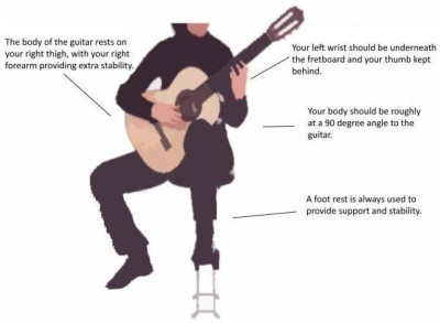 guitarholdingclassical.jpg