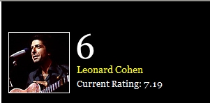 lc_rating.jpg