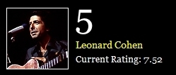 lc_rating.jpg