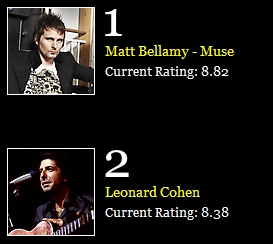 lc_rating.jpg