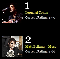 lc_rating.jpg