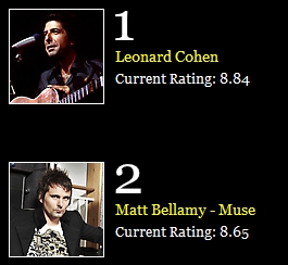 lc_rating.jpg