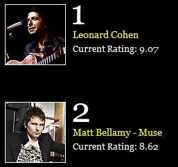 lc_rating.jpg