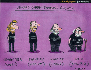 Cartoon, The Australian 5 June 2010.jpg