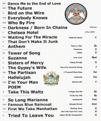 Brisbane-Set-List-6.11.2010.jpg